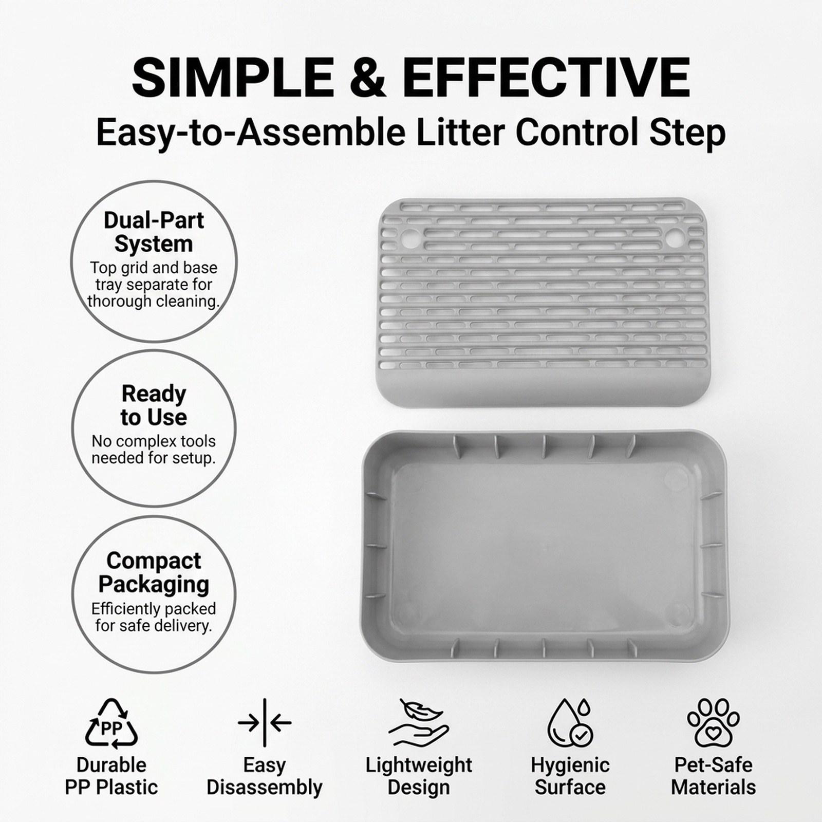Katzenstreu-Matte, Streufänger – Cat Litter Mat Bewertung und Preis